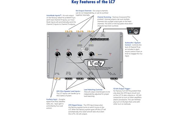 AudioControl LC7 (White) 6-channel Line Output Converter With Auxiliary ...