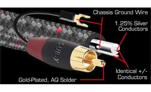 AudioQuest SUB-X Subwoofer cable at