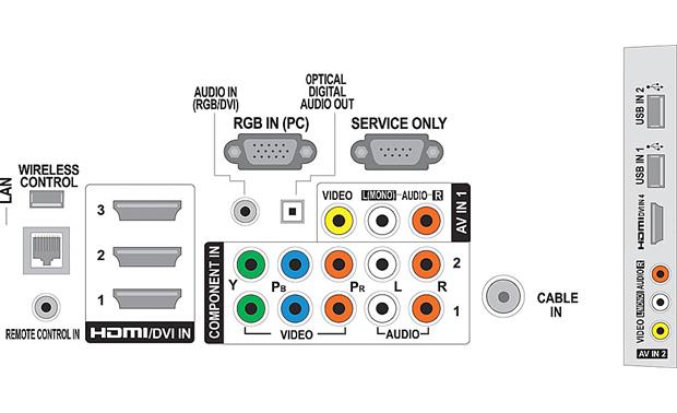 LG 60PK550 60