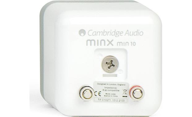 minx min 10
