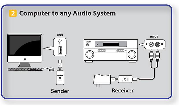 audioengine w3