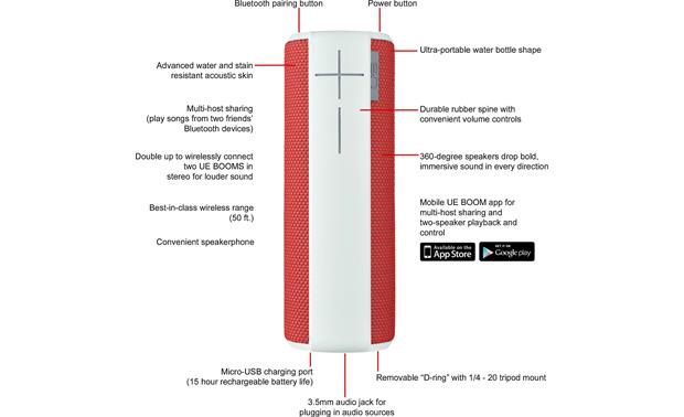 ue boom speakerphone