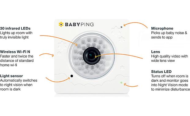 babyping video baby monitor