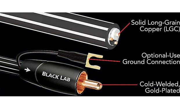AudioQuest Black Lab (3 feet) Subwoofer cable at Crutchfield