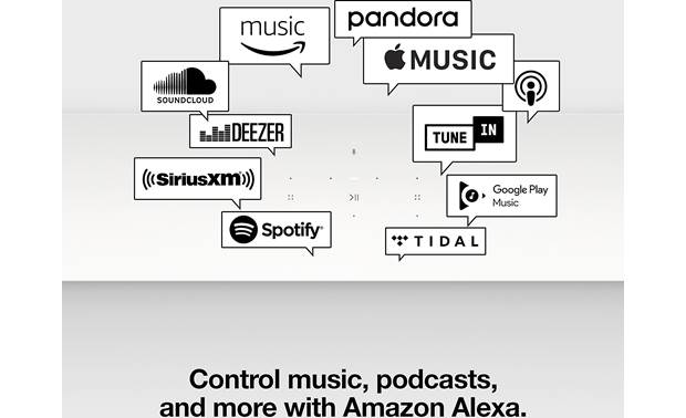 sonos beam spotify alexa