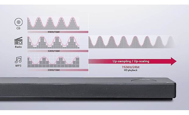 lg sl10yg wall mount