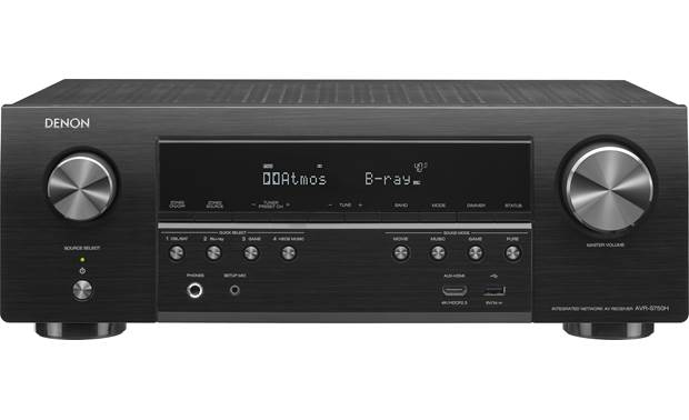 Best AV Receivers 