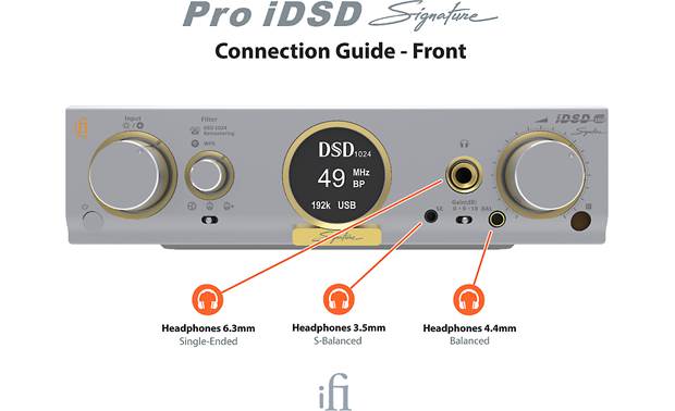 iFi Pro iDSD Signature Stereo DAC/preamp/headphone amp and 