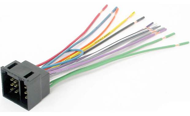 Understanding Custom Wire Harness Technology By Industry - Meridian Cable