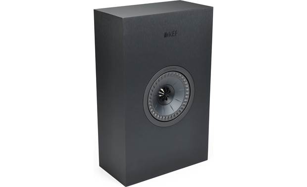 KEF Q4 Meta