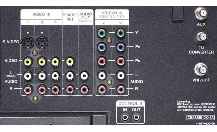 SONYトリニトロン KV-32DRX7 SONYトリニトロン KV-32DRX7 - メルカリ