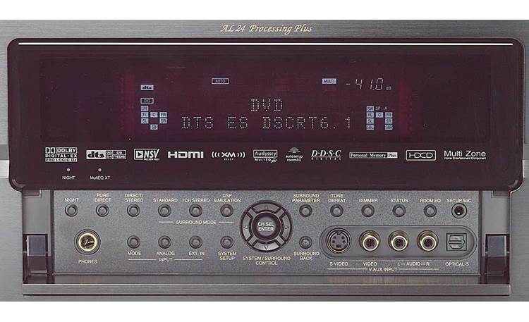 Denon AVR-3806 7.1-channel A/V Receiver - The Absolute Sound