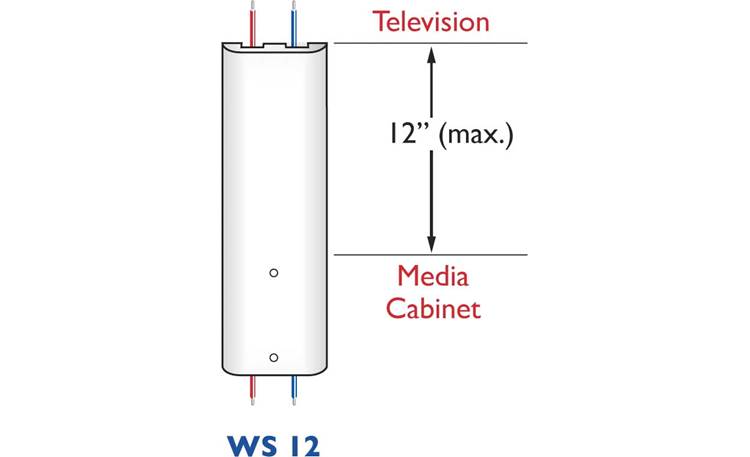 Wiring Solution (12" non-textured) Wiring channel for wall-mounted flat