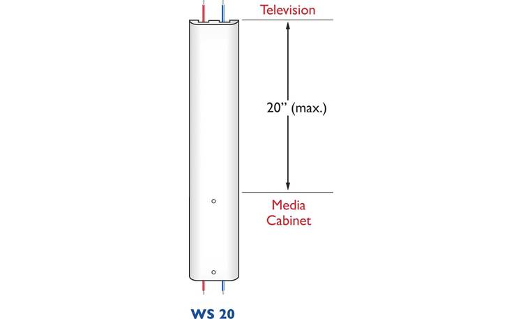 Wiring Solution (12" non-textured) Wiring channel for wall-mounted flat