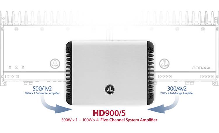 JL Audio HD Series HD900/5 Other
