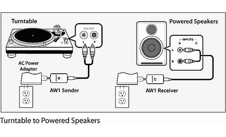 audioengine w1