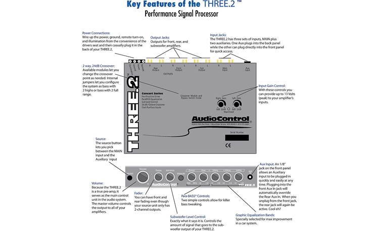 AudioControl THREE.2 Other