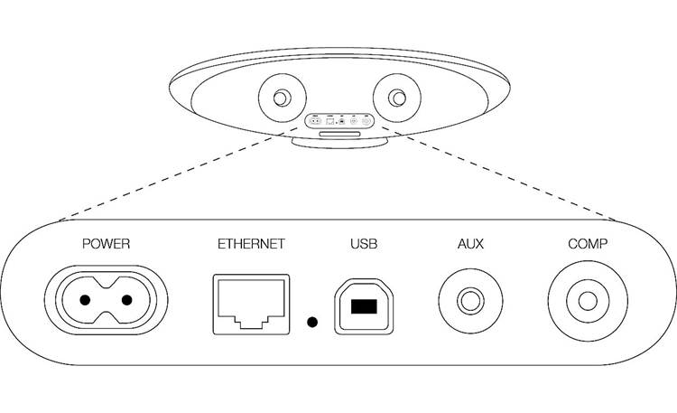 Bowers & Wilkins Zeppelin Air Back schematic