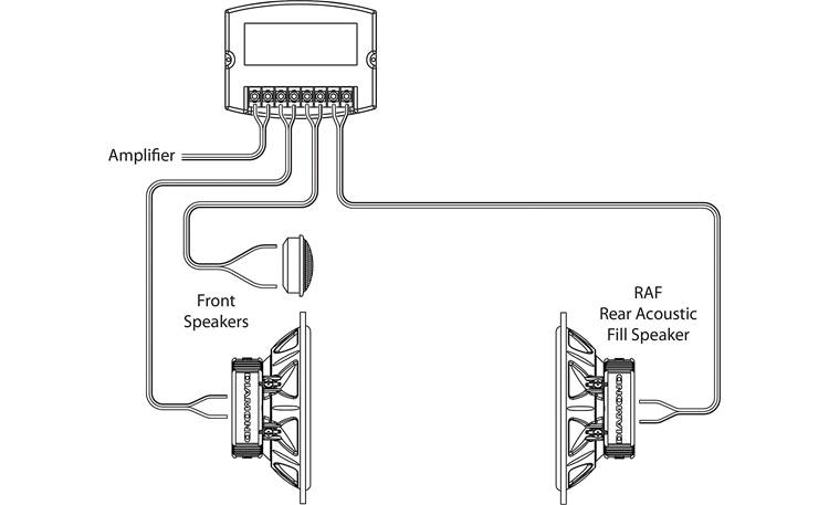 Diamond Audio D663S 6-1/2" 2-way convertible speaker system with silk