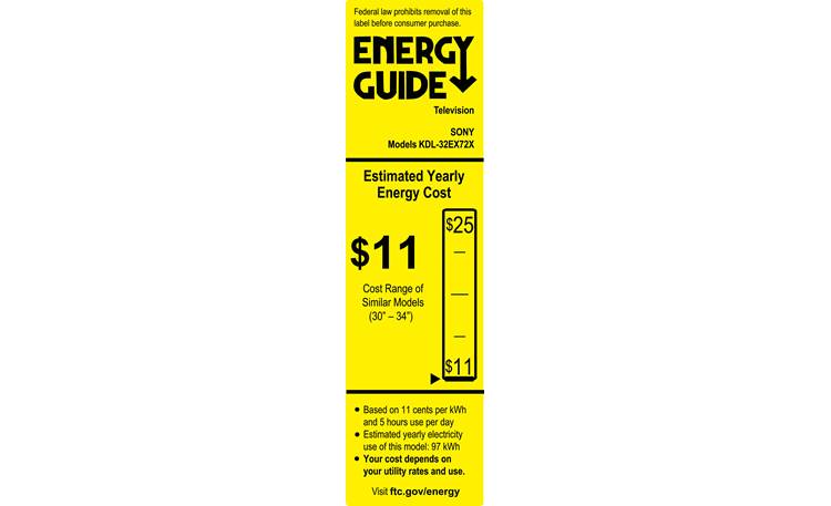 Sony KDL-32EX720 EnergyGuide label