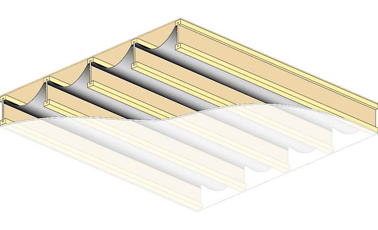 Dynamat Dynil® Installed in bays between ceiling joists
