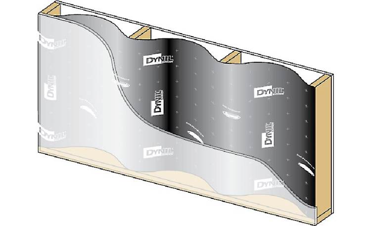Dynamat Dynil® Installed in a standard stud wall