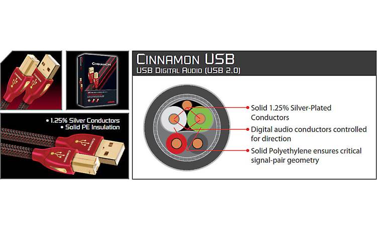 AudioQuest Cinnamon Cable detail