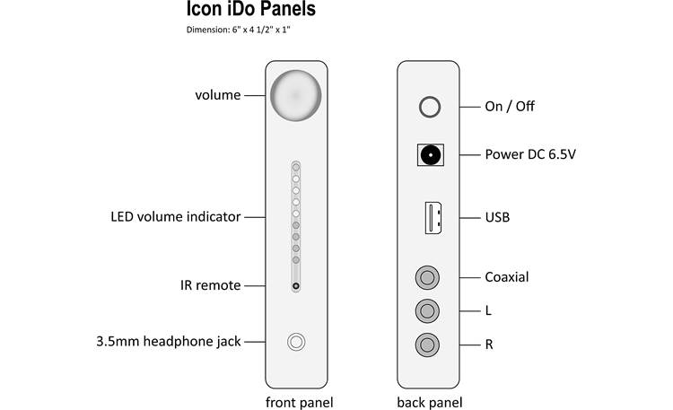 Nuforce Icon iDo™ Line drawing of controls and connections