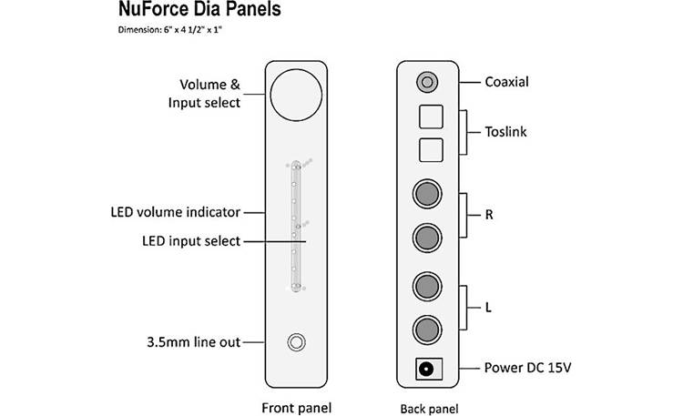 NuForce Dia™ Line drawing of controls and connections