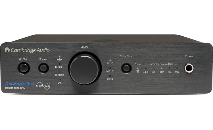 Component Hi-fi DACs at Crutchfield