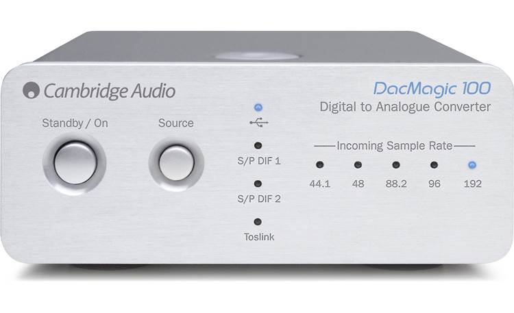 Component Hi-fi DACs at Crutchfield