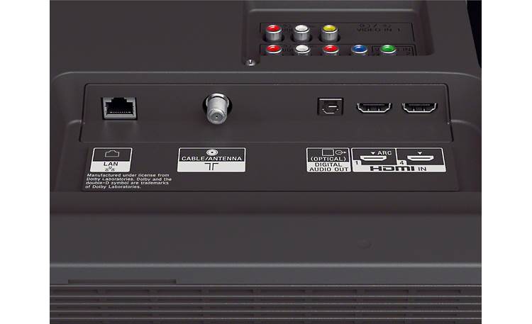 Sony KDL-55HX750 Back (AV inputs)