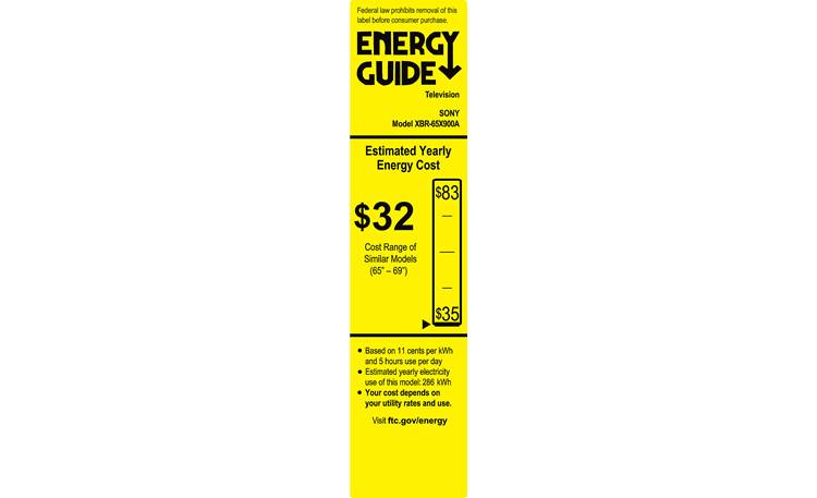 Sony XBR-65X900A EnergyGuide label