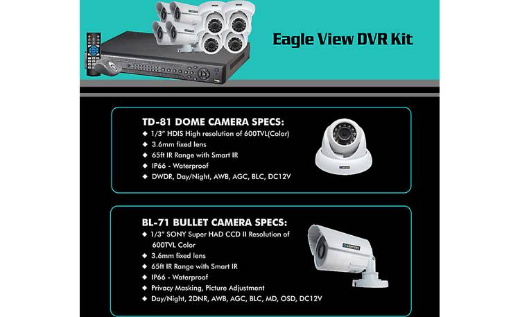 Eagleview cctv best sale