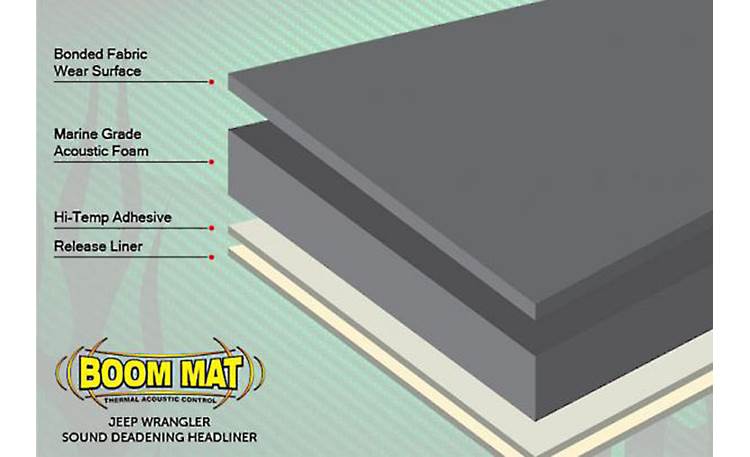 Boom Mat Sound Deadening Headliner Kit Boom Mat design