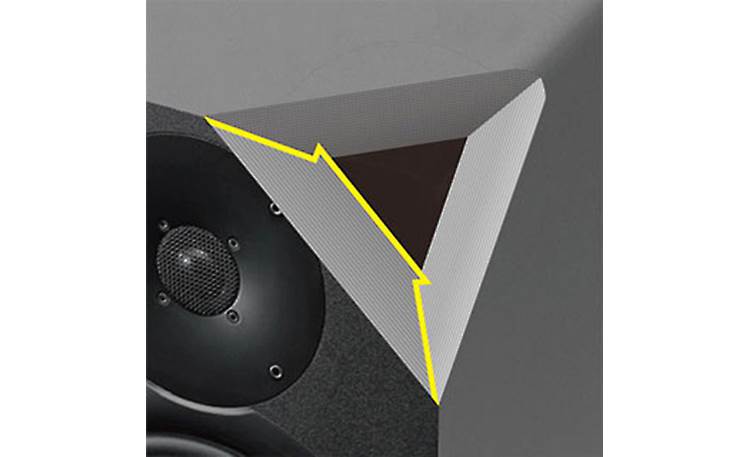 Yamaha HS5 Intelligent cabinet design eliminates unwanted resonance