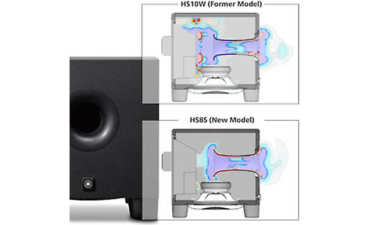 Yamaha HS8S Efficient new port design enhances clarity and reduces noise
