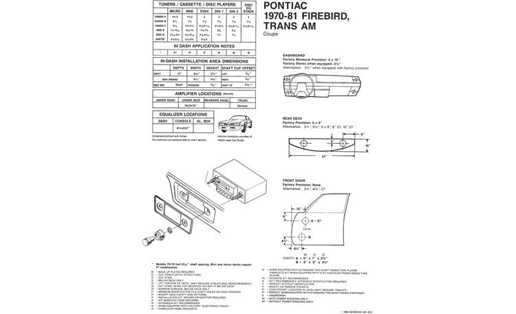 Scosche Installation Instructions 1970-81 Firebird
