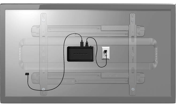 Sanus SA206 EcoSystem™ Mini Compact design hides behind wall-mounted TV (TV and wall-mount not included)