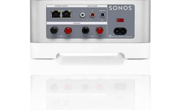 Sonos Connect:Amp Back