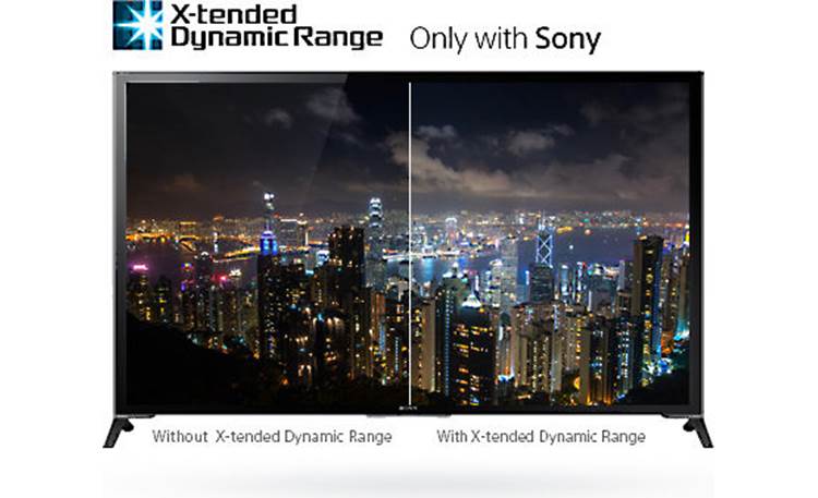 Sony XBR-85X950B X-tended Dynamic Range
