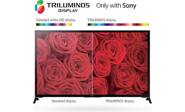 Sony XBR-85X950B TRILUMINOS technology for a wider color range