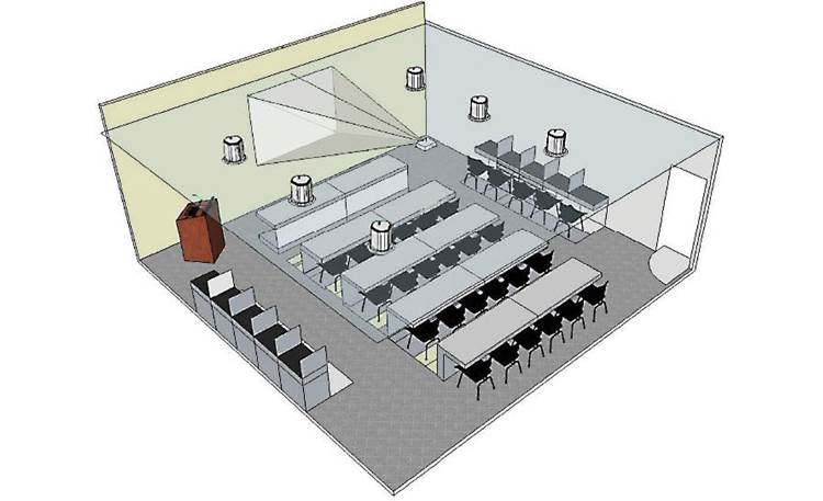 Training Room or Classroom Sound System System layout