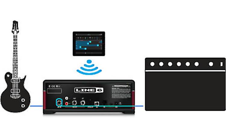 Line 6 AMPLIFi® TT Guitar processor/Bluetooth® receiver at Crutchfield