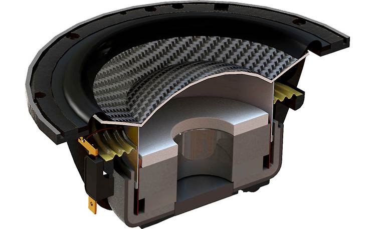 Morel 38 Limited Edition 38th Anniversary Limited Edition Series 6