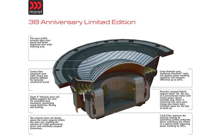 Morel 38 Limited Edition 38th Anniversary Limited Edition Series 6-1/2