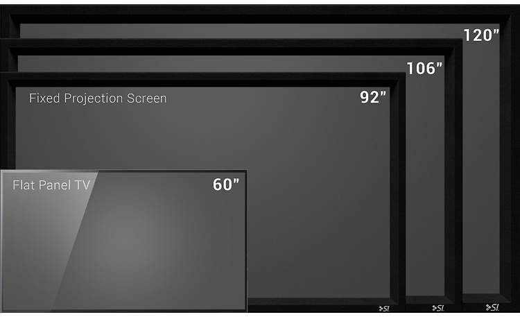 Screen Innovations 1 Series A 92