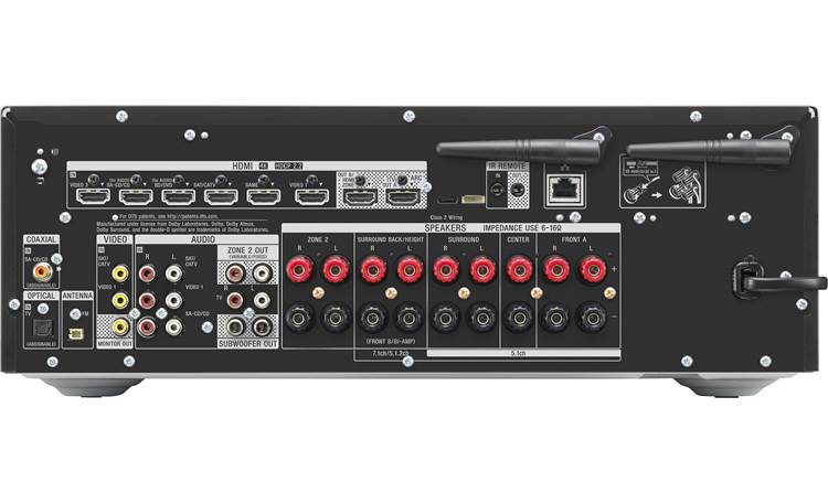 Sony STR-DN1080 Back