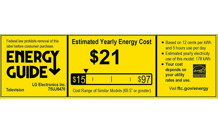 LG 75UJ6470 Energy Guide