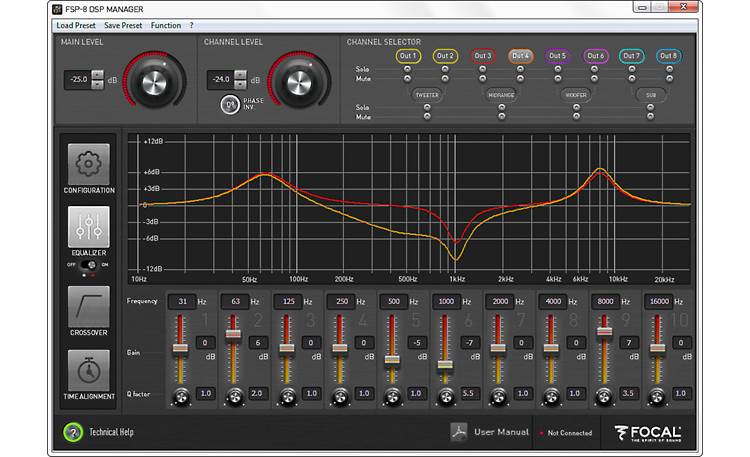 Focal FSP-8 DSP MANAGER: Equalizers